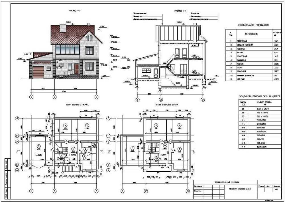 Строительные работы: основные этапы строительства жилого дома