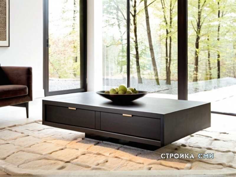 Дополнительные факторы