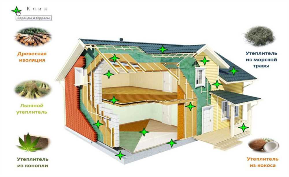 Энергоэффективные дома: комфорт и энергосбережение в загородной местности