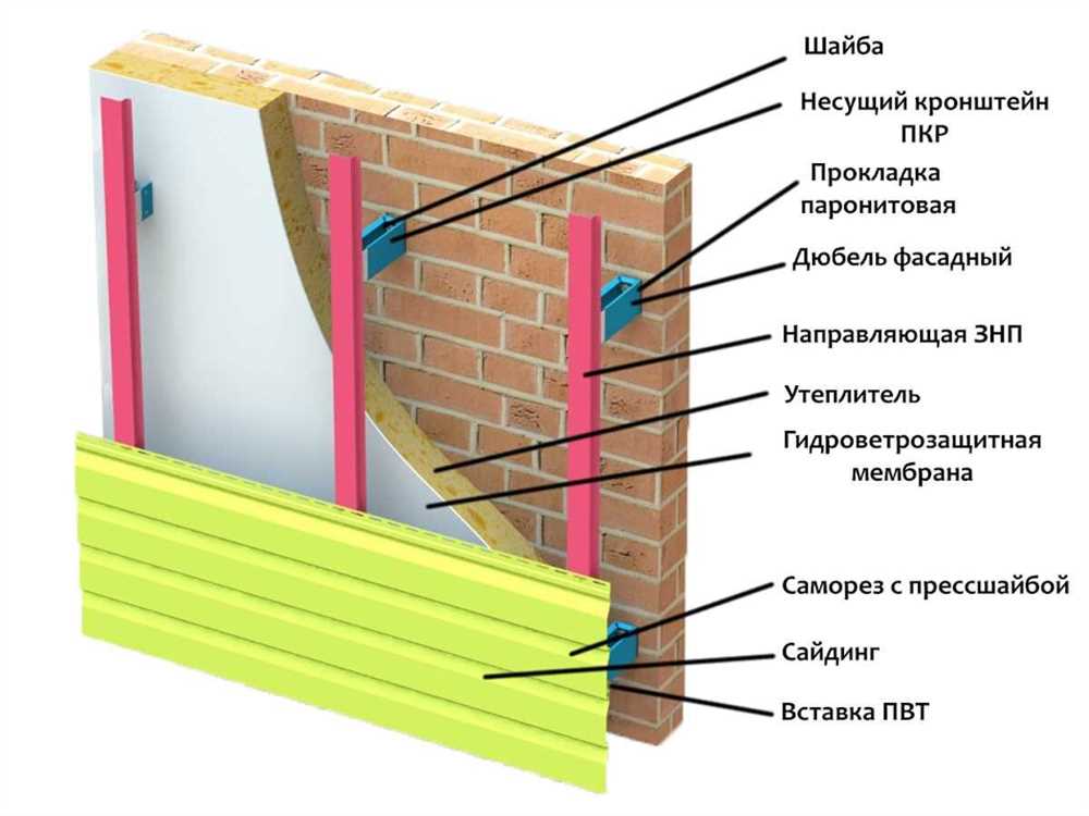 Как правильно выбрать утеплитель для стен вашего дома.