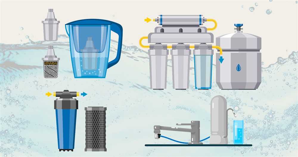Как выбрать систему фильтрации воды для вашего дома?