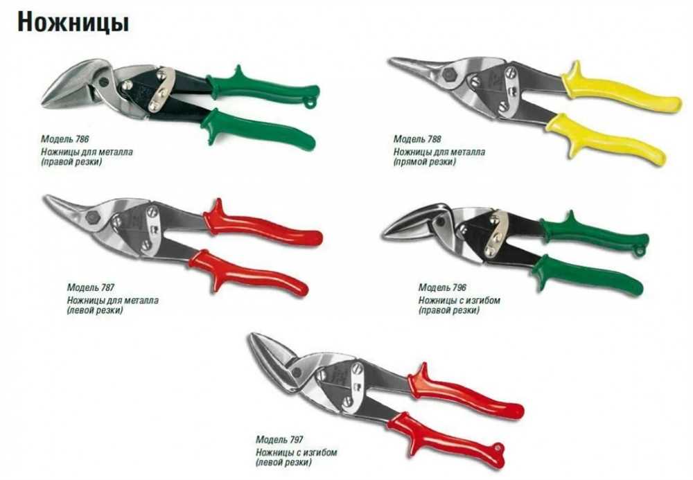 Ножницы по металлу: как выбрать и использовать правильные инструменты