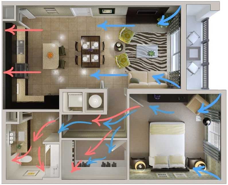 Системы воздухообмена в доме: варианты выбора и установки.