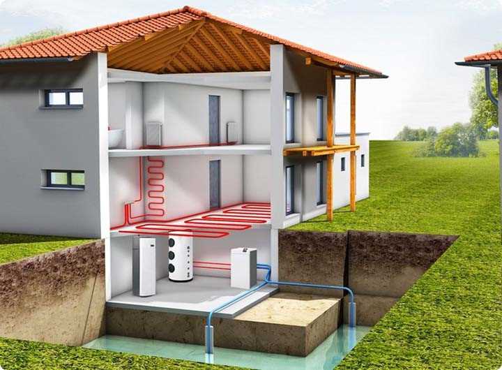 Тепловые насосы: эффективное решение для отопления и охлаждения дома.