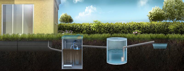 Устройства, применяемые для очистки и отведения ливневых и сточных вод в загородном строительстве