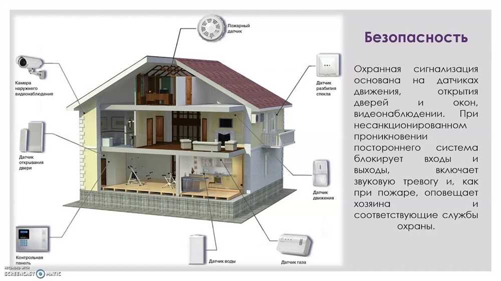 Безопасность газоснабжения дома: как создать эффективную систему.