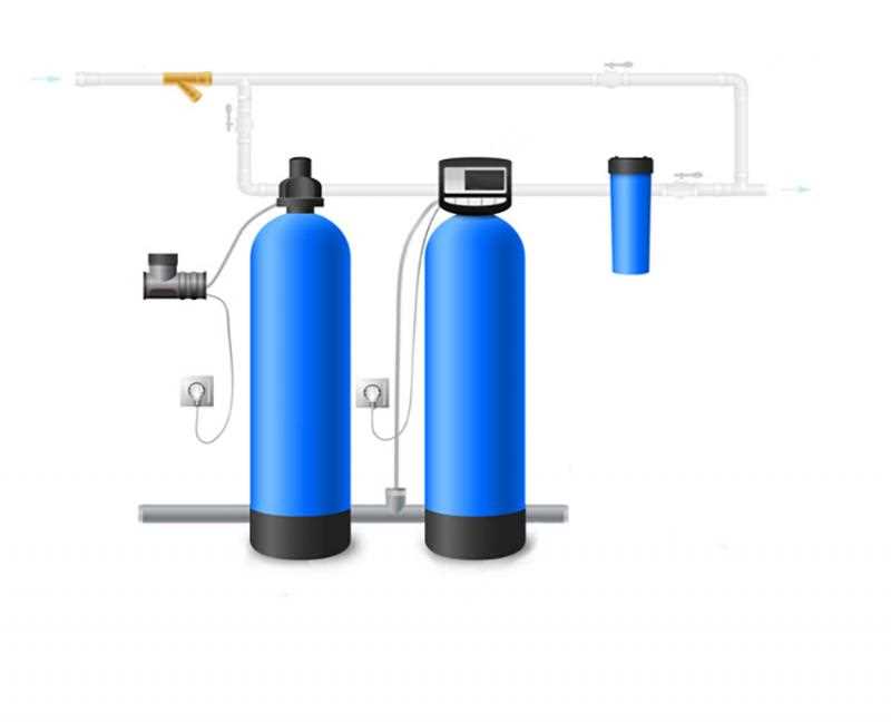 Эффективные системы фильтрации воды для промышленных целей.