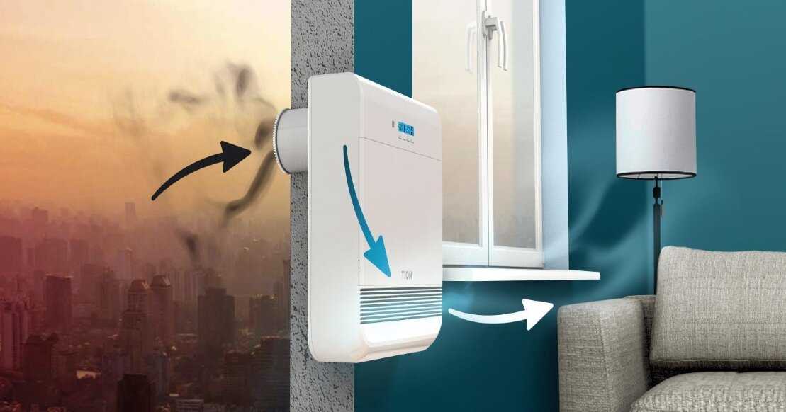 Кондиционирование воздуха: как правильно выбрать систему для вашего дома.